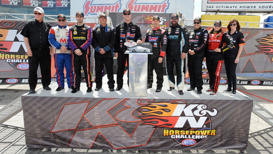 K&N Challenge