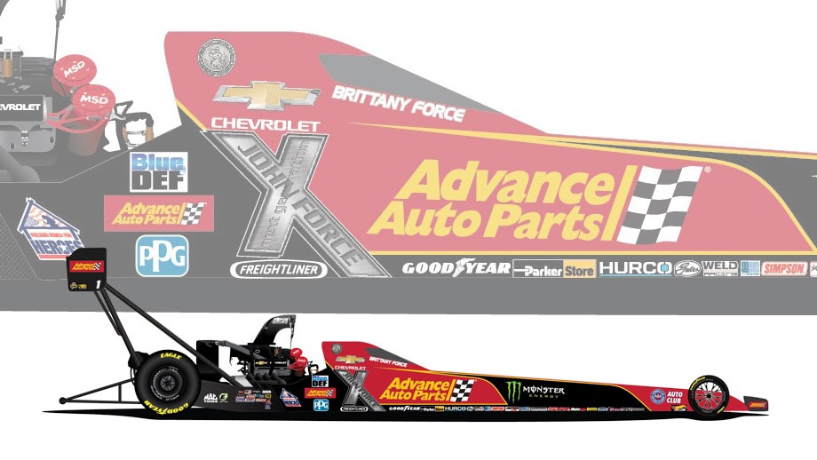 Brittany Force