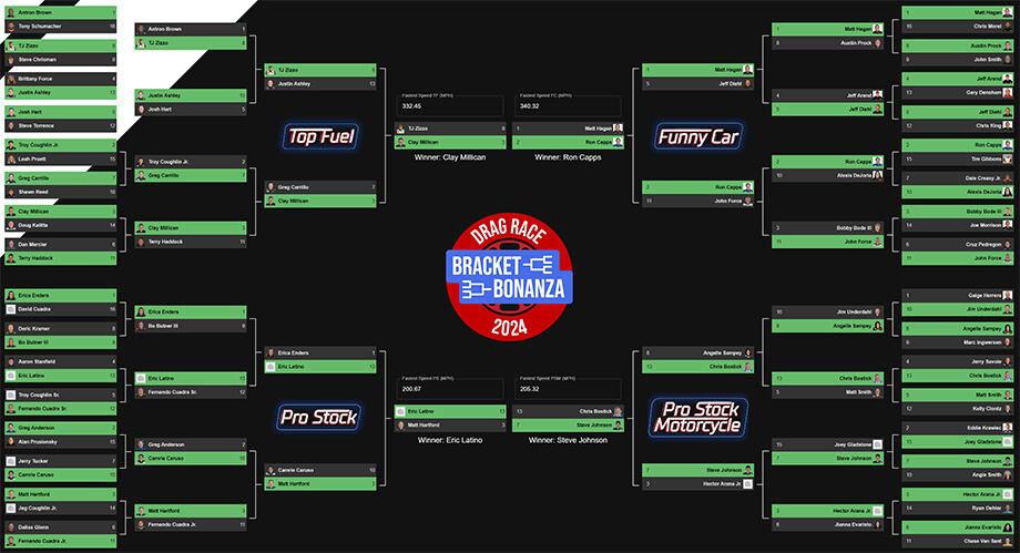 Drag Race Bracket Bonanza 