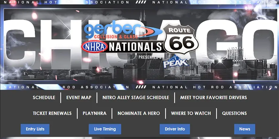 Route 66 Nationals