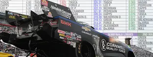 Crunching 2024's final Funny Car stats