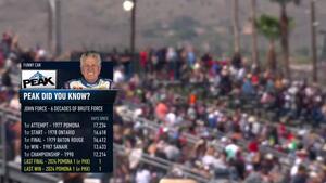 John Force&#039;s six decades of success