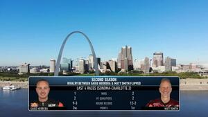 Matt Smith- The David Goggins of Pro Stock Motorcycle Racing