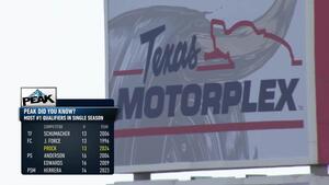 Peak Did you Know—Most number 1 qualifiers in a single season