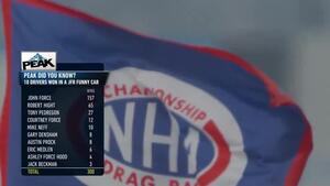 John Force Racing 300th Funny Car Win