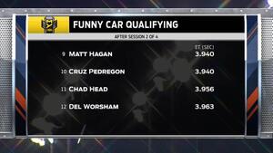 NHRA Carolina Nationals Friday Night Update