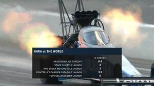 NHRA 101_ The G Force of a Top Fuel car.mp4