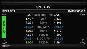 2021 Lucas Oil NHRA Winternationals Super Comp winner Nick Cobb