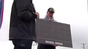 Nitro School with Eric Lane and Alan Reinhart