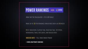 Brittany Force and Austin Prock autograph session at the 2019 Denso Spark Plugs NHRA Four-Wide Nationals