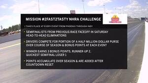 How Too Fast Too Tasty works