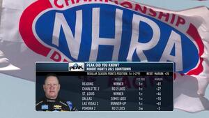 Peak Did You Know—Robert Hight&#039;s 2022 Countdown to the Championship run